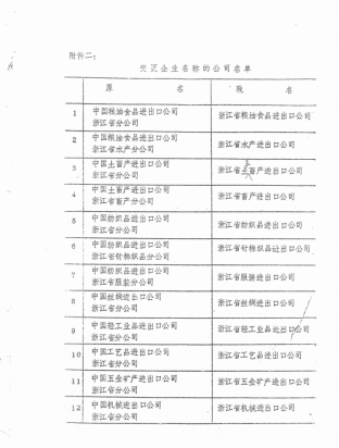 574ded6975d993464807a08dba62baa3.png 574ded6975d993464807a08dba62baa3.png